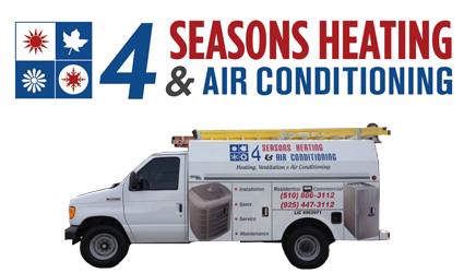 Four Seasons 12206 Auto Heating and Air Conditioning 